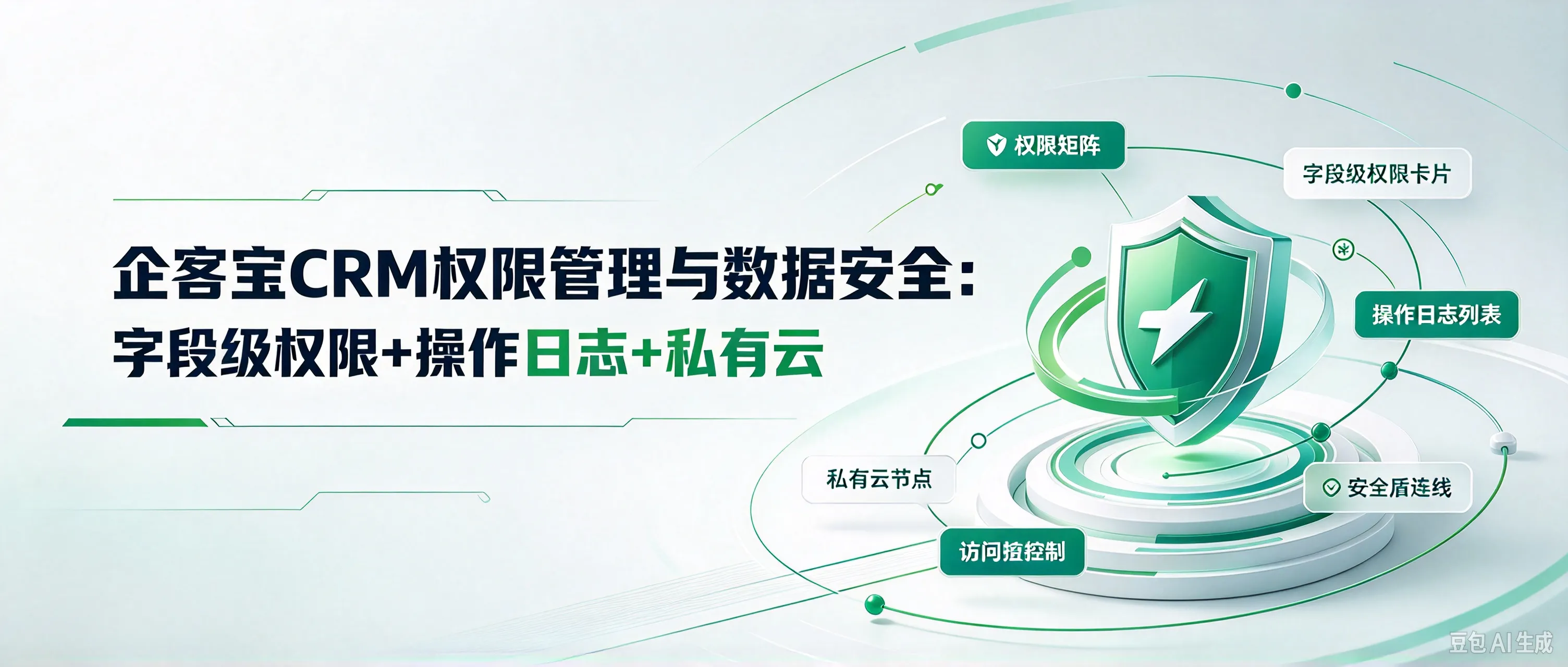 企客宝CRM权限管理与数据安全：字段级权限+操作日志+私有云