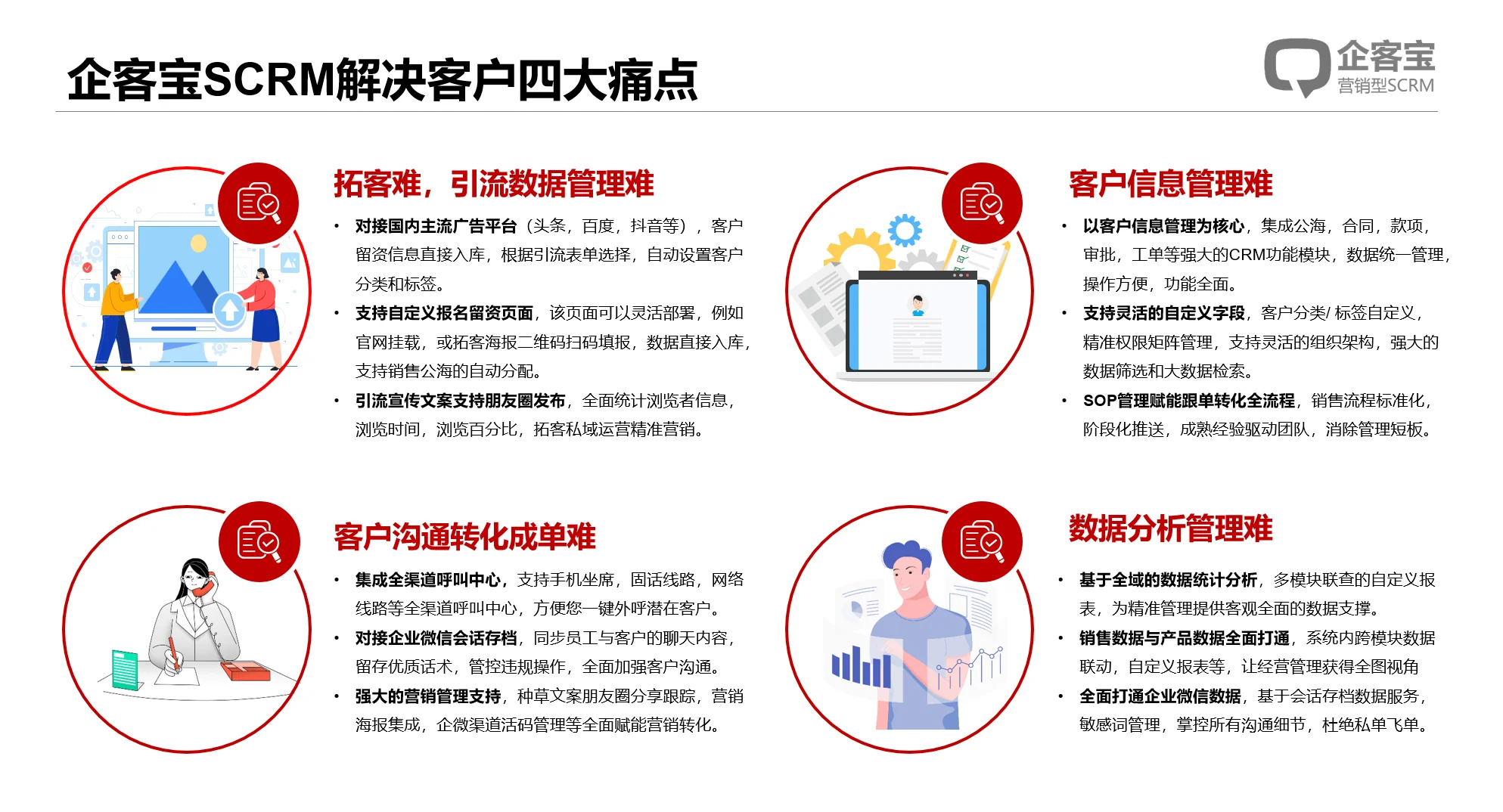 企客宝SCRM解决的客户痛点