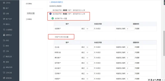 2. 超过指定天数未成交客户,自动划入公海规则(2)