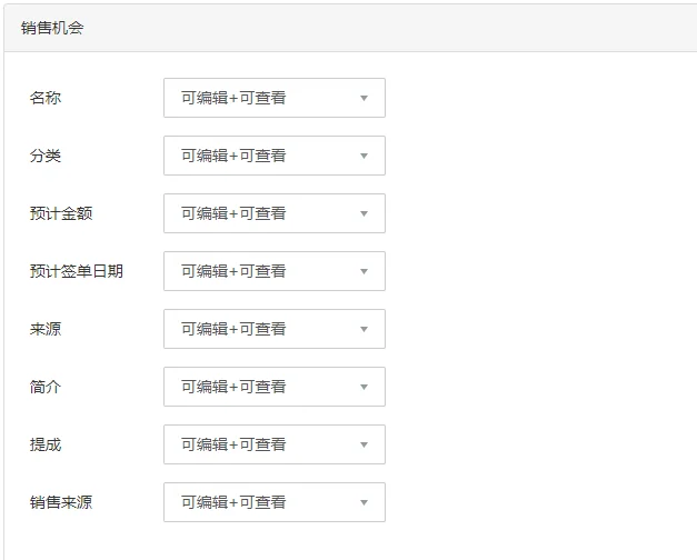 3.销售机会模块的权限
