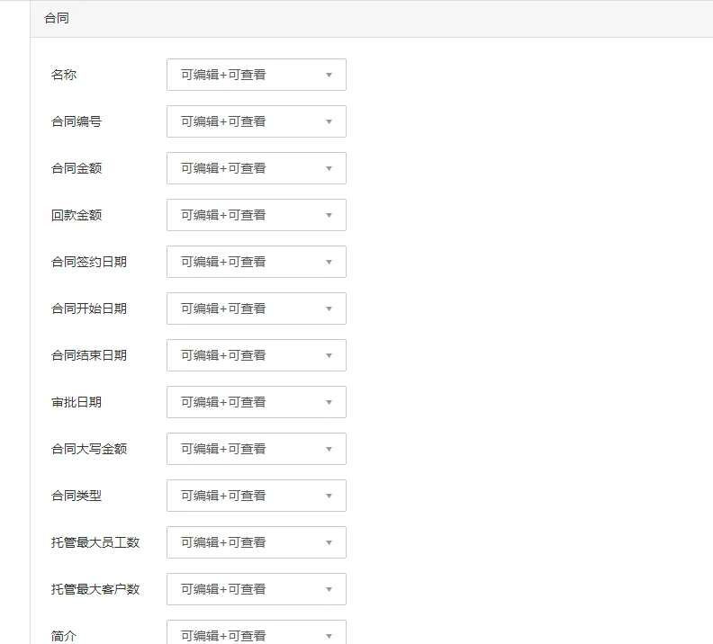 4.合同模块的权限