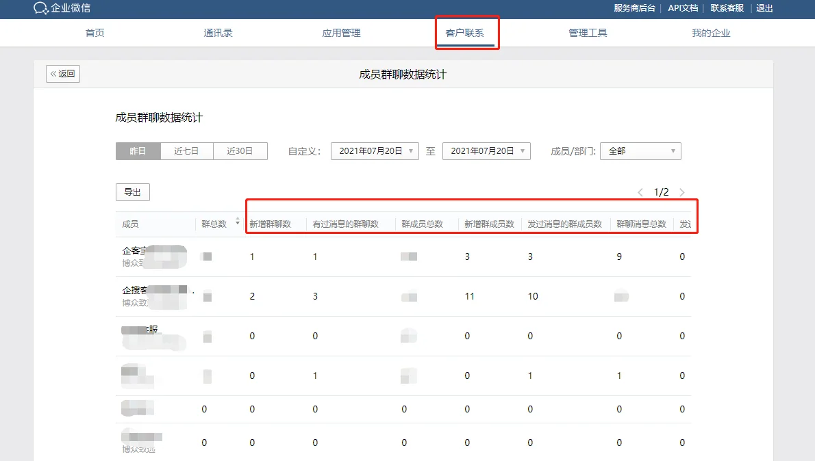 1.群聊数据统计