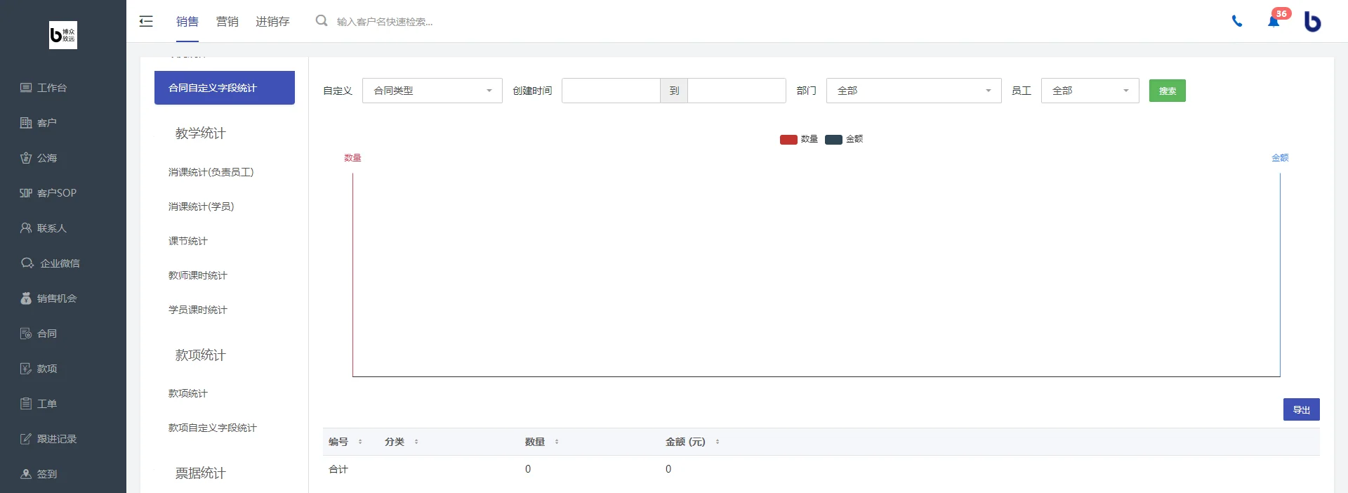 合同自定义字段统计